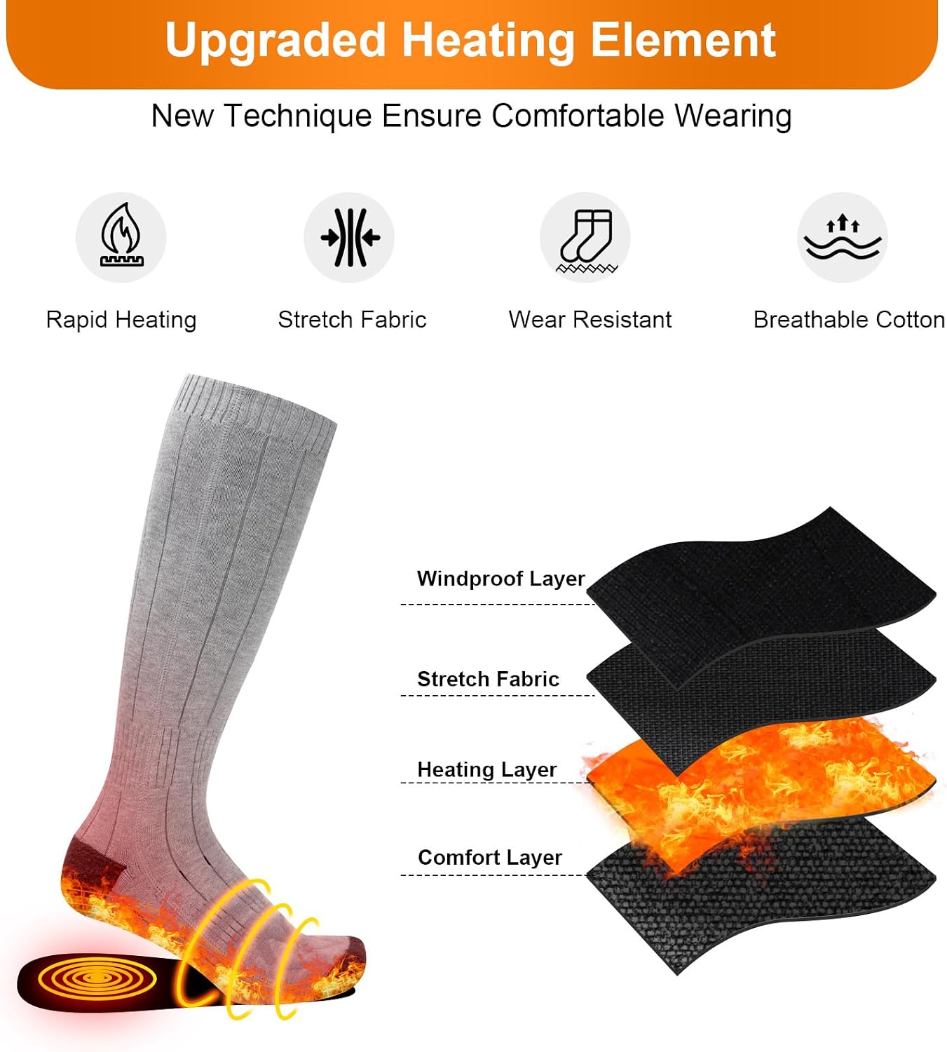Heated Socks Battery and Heating Elements