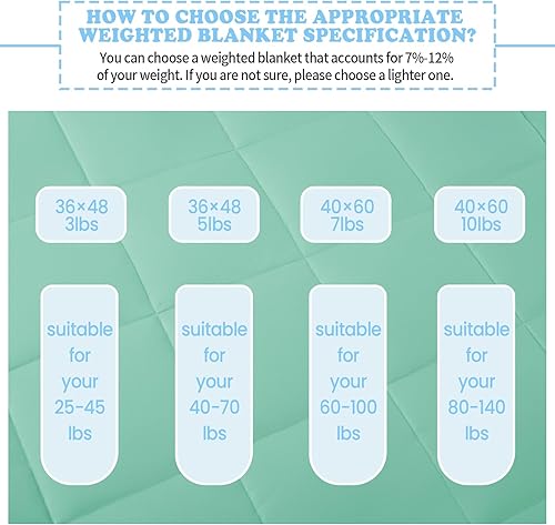 Miniatura 112 de HOSUKKO Manta con peso, manta pesada de unicornio rosa de 3 libras, manta transpirable (36 x 48 pulgadas, 3 libras)