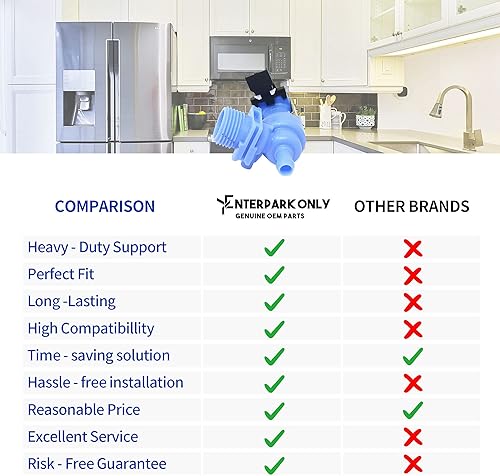 Miniatura 6 de Enterpark - Válvula de entrada de agua para lavavajillas Whirlpool W10327250 W10327249 W10327249 W10316814 W11130743 W10195047 W10648041 W10872255