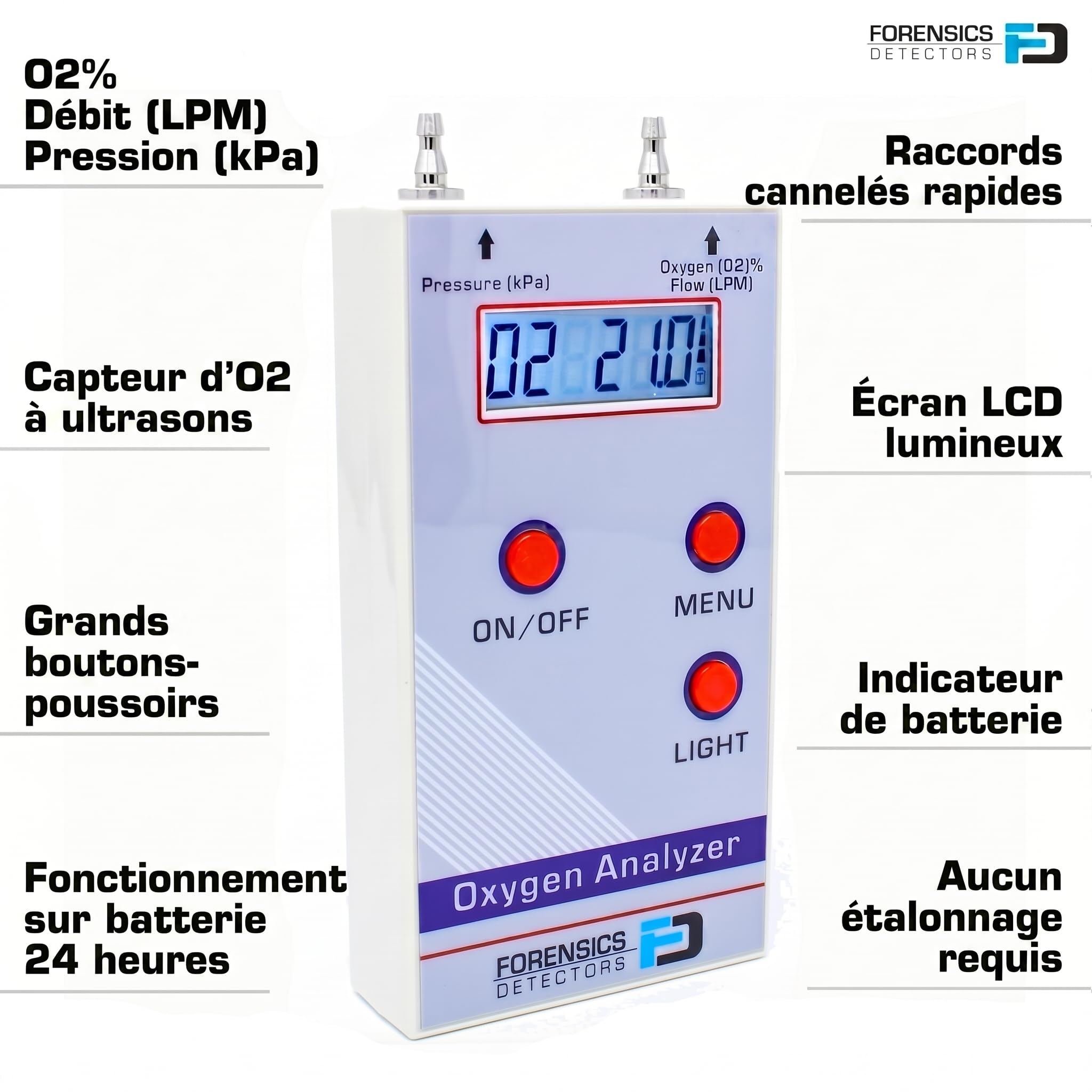 Oxygen Analyzer by Forensics | 21%-100% | O2, Flow & Pressure Digital Readout |