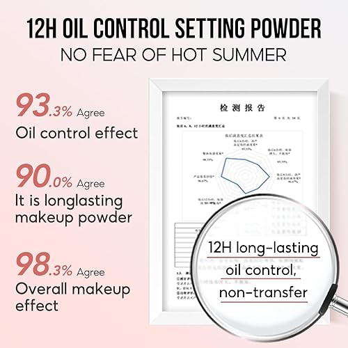 Miniatura 7 de Polvo compacto de ajuste prensado para control de aceite, maquillaje en polvo translúcido de larga duración de 12 horas, polvo facial impermeable,
