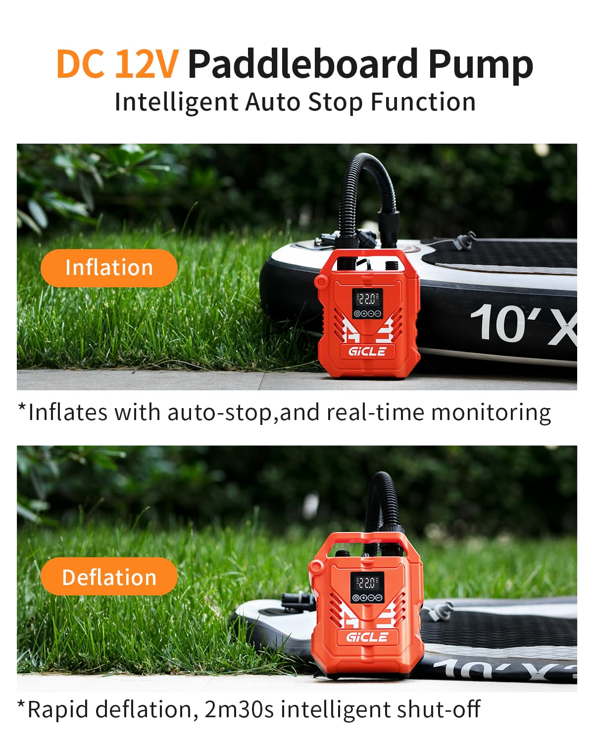 GICLE Pompa elettrica per tavole da paddleboard 22PSI, con connettore per auto 12V CC, gonfiaggio rapido a doppio stadio e spegnimento automatico per tavole da paddleboard gonfiabili