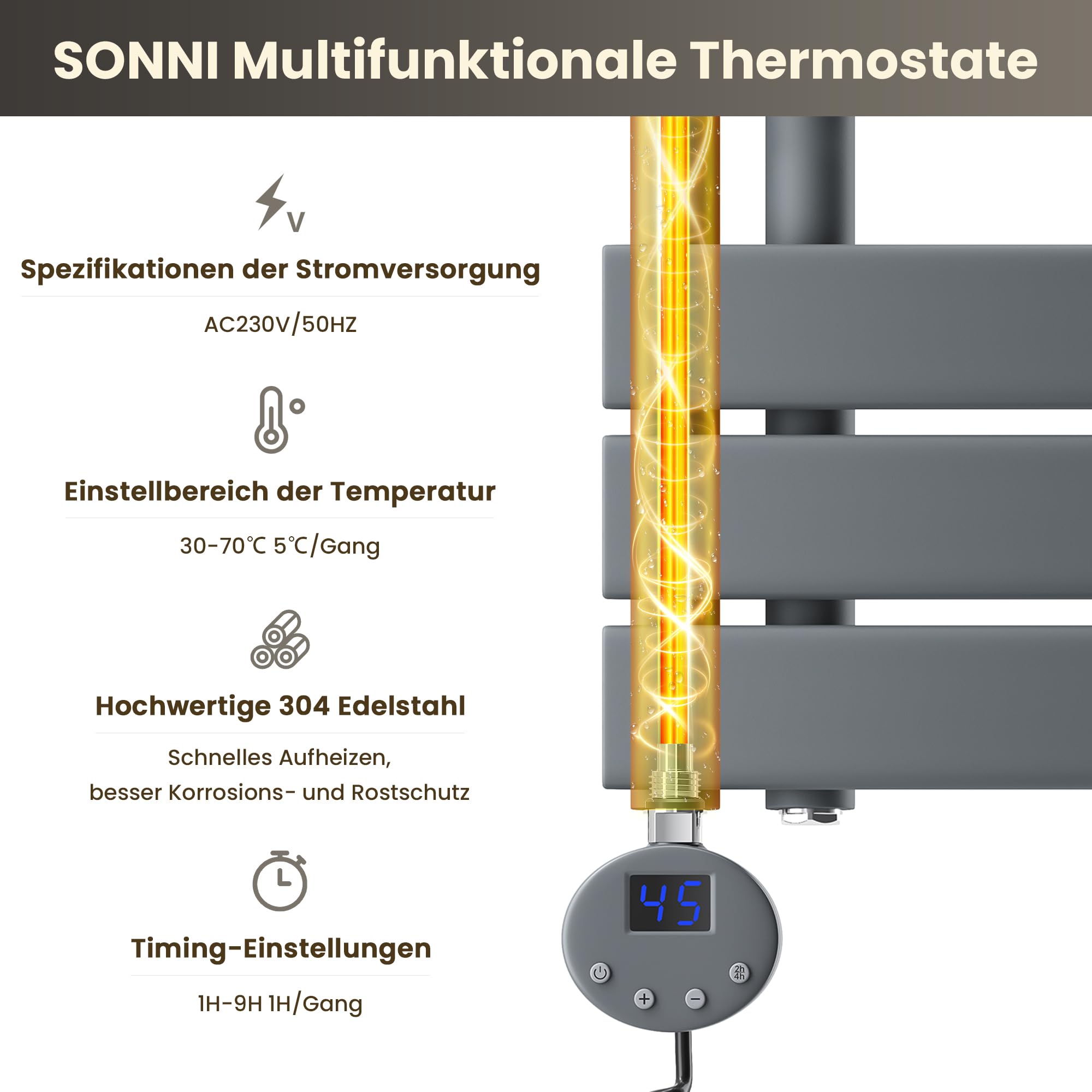 SONNI Pręt grzewczy z termostatem, 1000 W, antracytowy, elektryczny pręt grzejny do grzejników łazienkowych, element grzejny do ogrzewania, rura grzewcza ze stali nierdzewnej z regulatorem temperatury