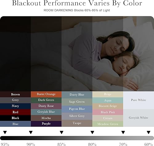 Miniatura 2 de PONY DANCE - Cortinas opacas aisladas térmicamente, set de 2 cortinas opacas con bolsillo para barra pestaña trasera, paneles de cortinas opacas,