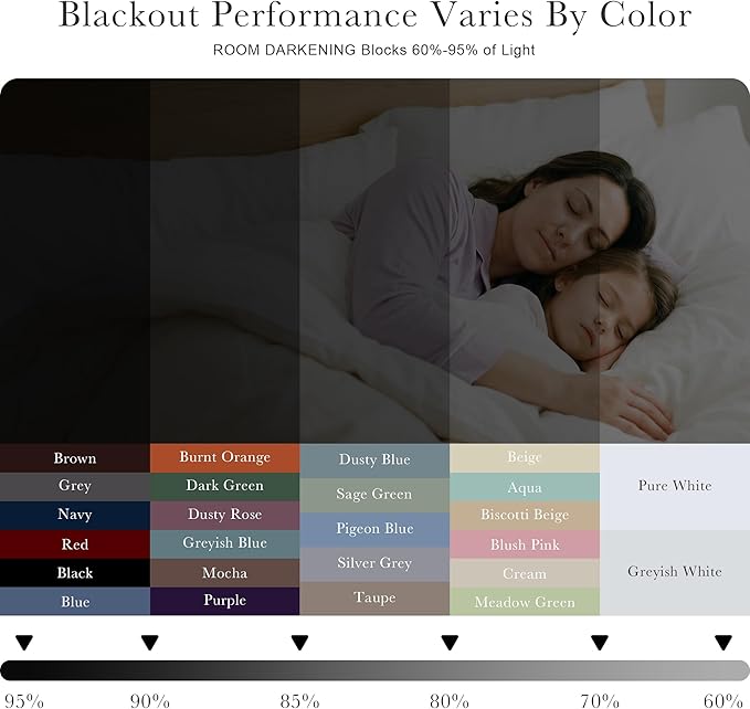 Cortinas Blackout PONY DANCE Negro, 2 Paneles, 42" Ancho x 45" Largo miniatura 3