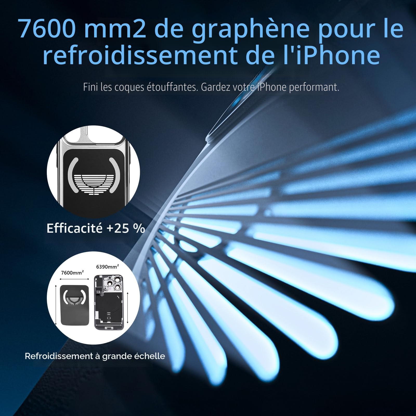 Master Grip Kit pour iPhone 17 Pro,Smartphone Handle Grip avec Chargeur,Intégrée 3200 mAh Batterie, Lumière Phone Magnétique, UV Filtre pour iPhone 17 Pro Creator Kit pour Selfies/Photographie/vidéo