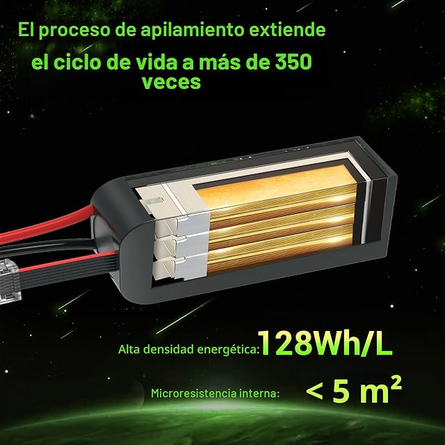 Foto 5 de 6 de OVONIC Batería de polímero de litio 6S 2200 mAh 150 C 22,2 V con conector XT60 para FPV RC avión coche…