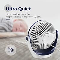 Ocoopa USB Asztali Ventilátor, Erős Légárammal, 3 Sebességfokozattal, 360° Forgatható Fejjel, Hordozható, Csendes Működésű Irodai és Otthoni 8