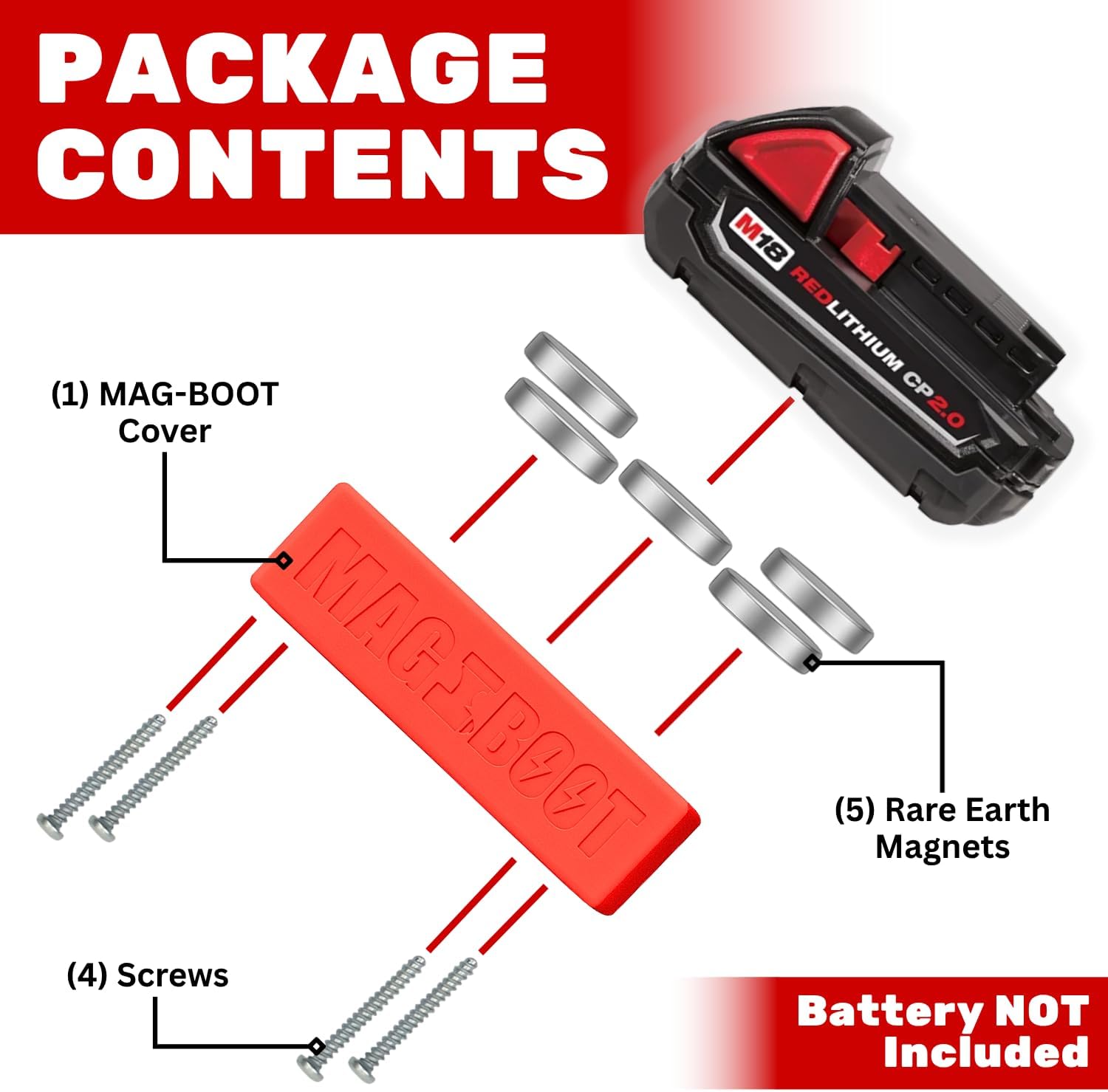 Magnetic Battery Cover/Boot for Milwaukee M18 CP 1.5/2.0