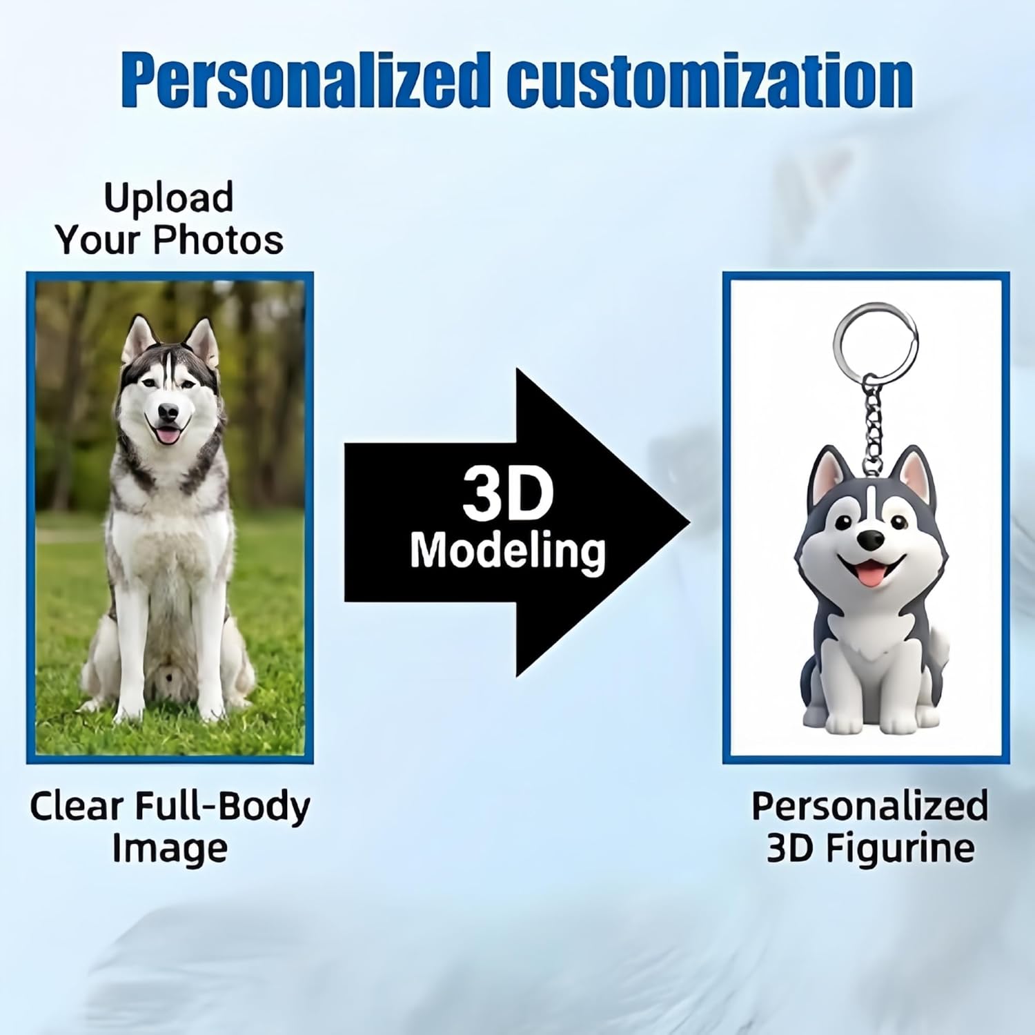 Custom 3D Pet Pendant (Pets ONLY) - Personalized Full-Color 3D Printed Pet Charm from Your Photo, 6cm & 8cm Sizes, Heartfelt Memorial Gift for Dog Cat Lovers, Pet Loss Keepsake (4CM)