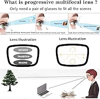 Vista 3 de Gafas de lectura multifocales fotocromáticas progresivas de diseño ojo de gato para mujer, lentes de sol UV400