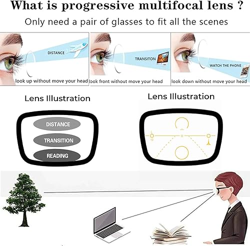 Miniatura 4 de Lectores multifocales progresivos con transición, fotocrómicos, lupa deportiva, seguridad para conducir, gafas de lectura para hombres y mujeres