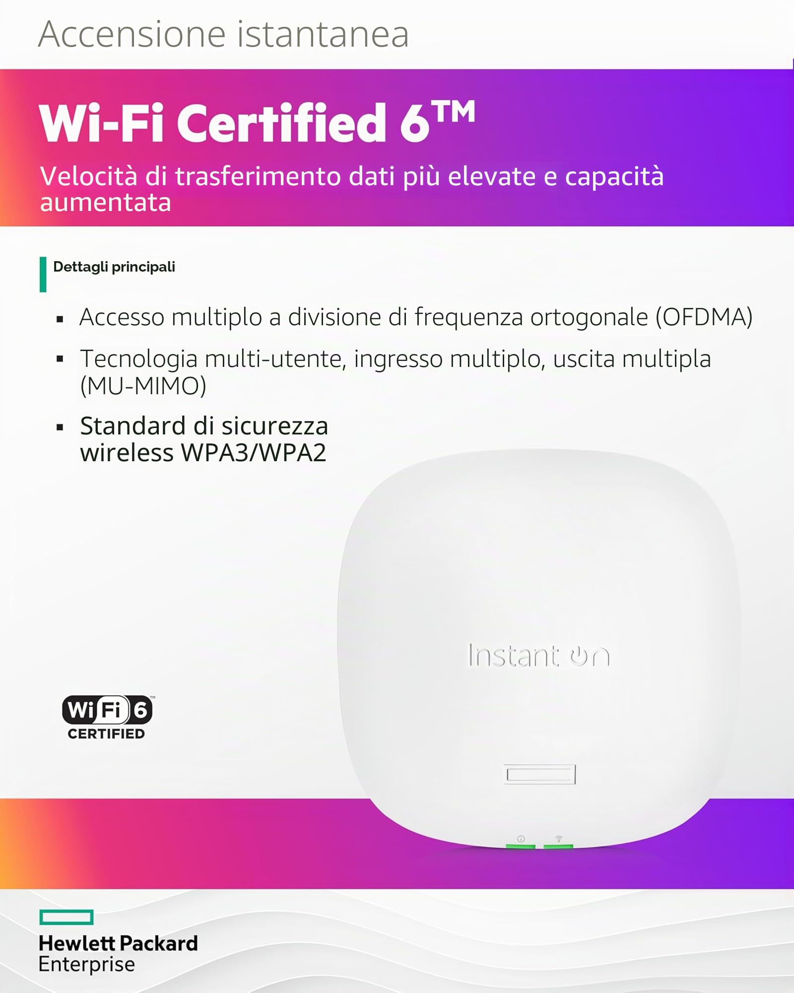ARUBA INSTANT ON AP25 4X4 WI-FI6