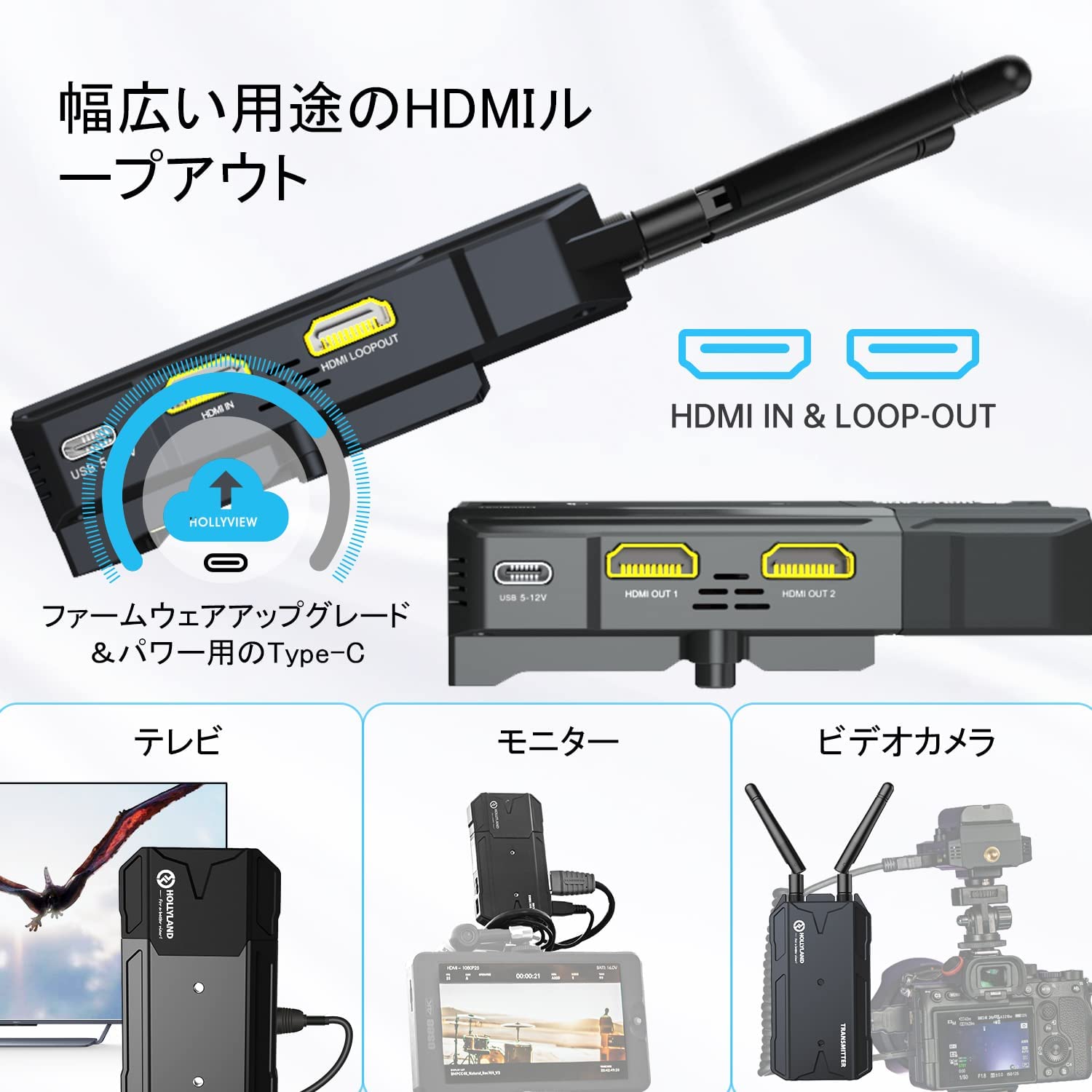 Amazon | 【公式販売店】Hollyland MARS 300 PRO 無線映像伝送システム