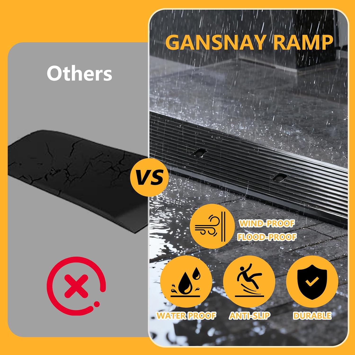 2" Rise Threshold Ramp, Longer Ramp with Pre-Set Holes& Plugs, Solid Rubber 10,000lbs Capacity, Non-Slip& Cuttable Ramp for Doorways, Driveways, Warehouse, Patio, Shed- 2" Rise(39.3"×4.7")