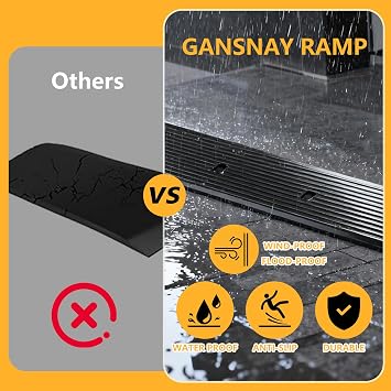 2.4 Rise Threshold Ramp, Longer Ramp with Pre-Set Holes& Plugs, Solid Rubber 12,000lbs Capacity, Non-Slip& Cuttable Ramp for Doorways, Driveways, Warehouse, Patio, Shed- 2.4Rise(39.35.9)
