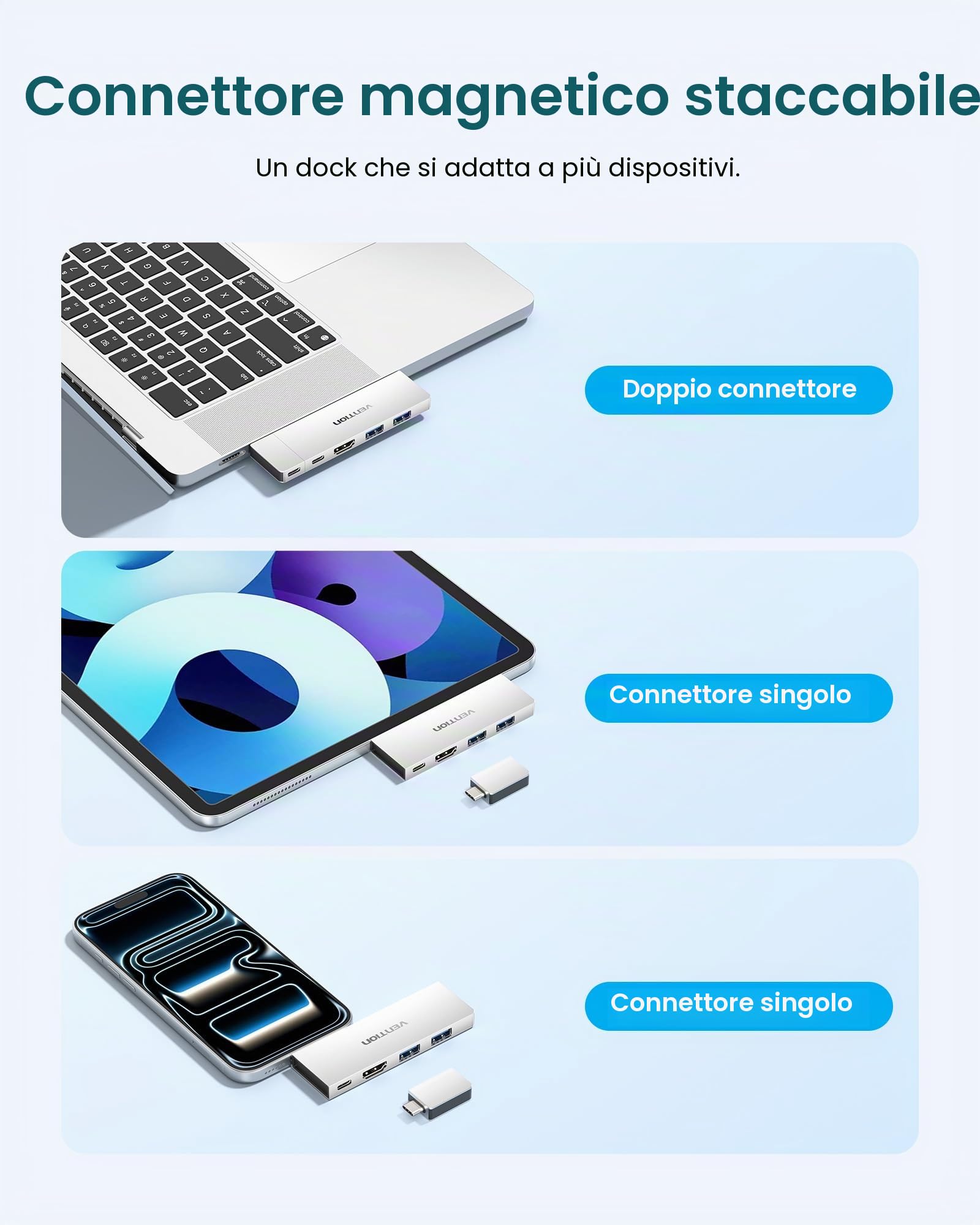 VENTION MacBook USB Adapter, 6-in-2 Mac Hub with Dual USB C, Removable Magnetic USB-C Connector, PD 140W / 8K @ 240Hz / 80Gbps Max, Compatible with All Laptops/iPads, Silver