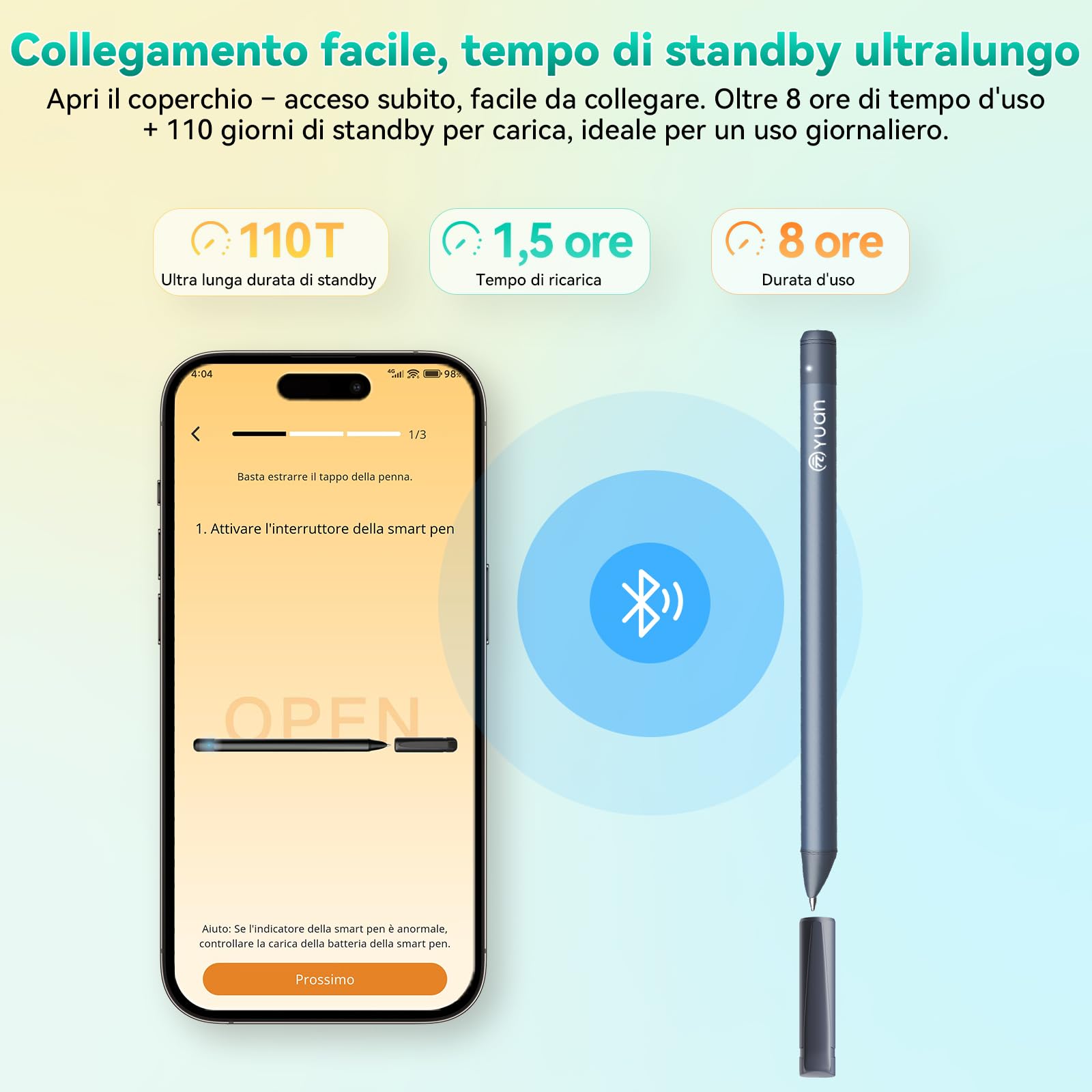 YUAN Smart Writing Set: Taccuino Digitale con Smart Pen + Smart Notebook, agenda e quaderno elettronico portatile, Sync. & condivisione reale, 1 mini-quaderno + 5 mines, Ottimo regalo di Natale