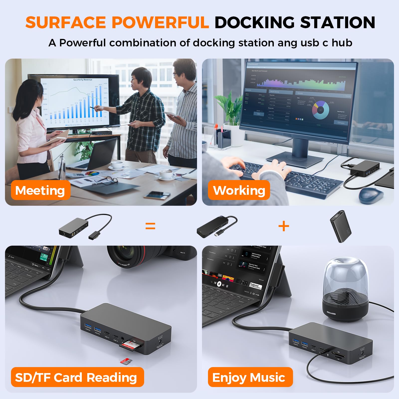 Micro-soft Surface Dock 2,Surface Docking Station 12 in 1 Triple Display Surface Dock mit 2 HDMI 4K +VGAfür Surface Pro 11/10/9/8/×/7/6/5/4/3, Surface Laptop 7/6/5/go/4/3/2/1,Surface Book Laptop 3/2/1