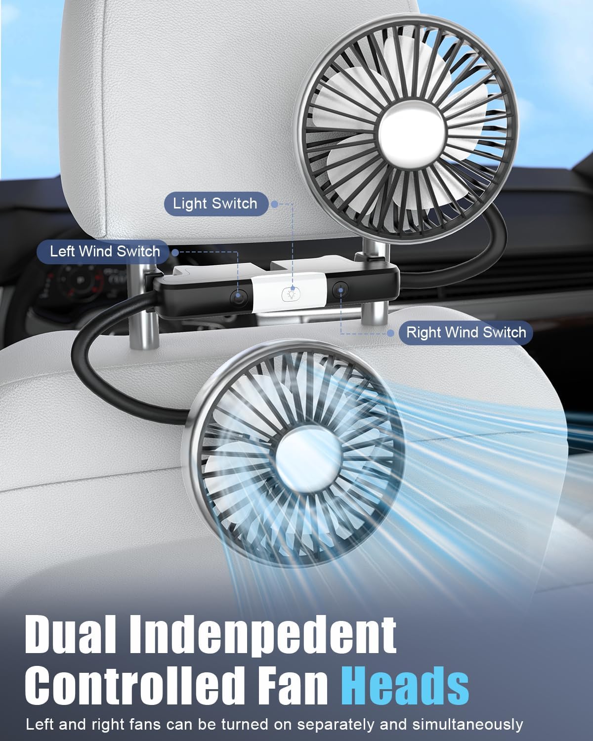USB Car Fan for Backseat: Dual Rearseat Fans for Kids Separated Controlled Heads Rotatable Cooling 3 Speeds DC 5V/2A Auto Cooler for Honda Civic Ford Toyota Wranger Sahara Grand Cherokee