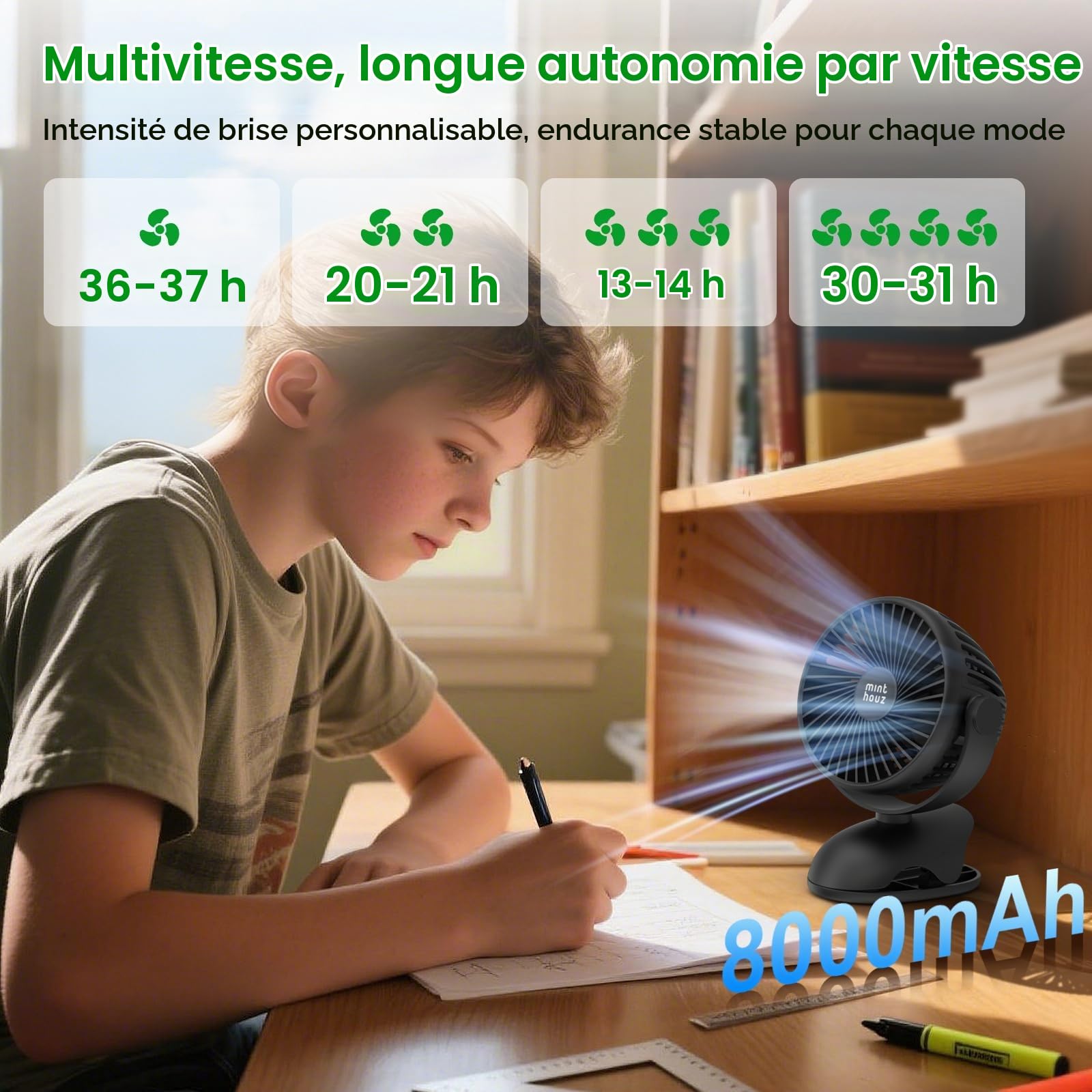Minthouz Ventilateur à Pince avec Clip, Ventilateur USB Rechargeable 8000mAh, 4 Vitesses, Rotation 360°, Longue Autonomie Silencieux, Mini Portable pour Bureau Camping Poussette Maison