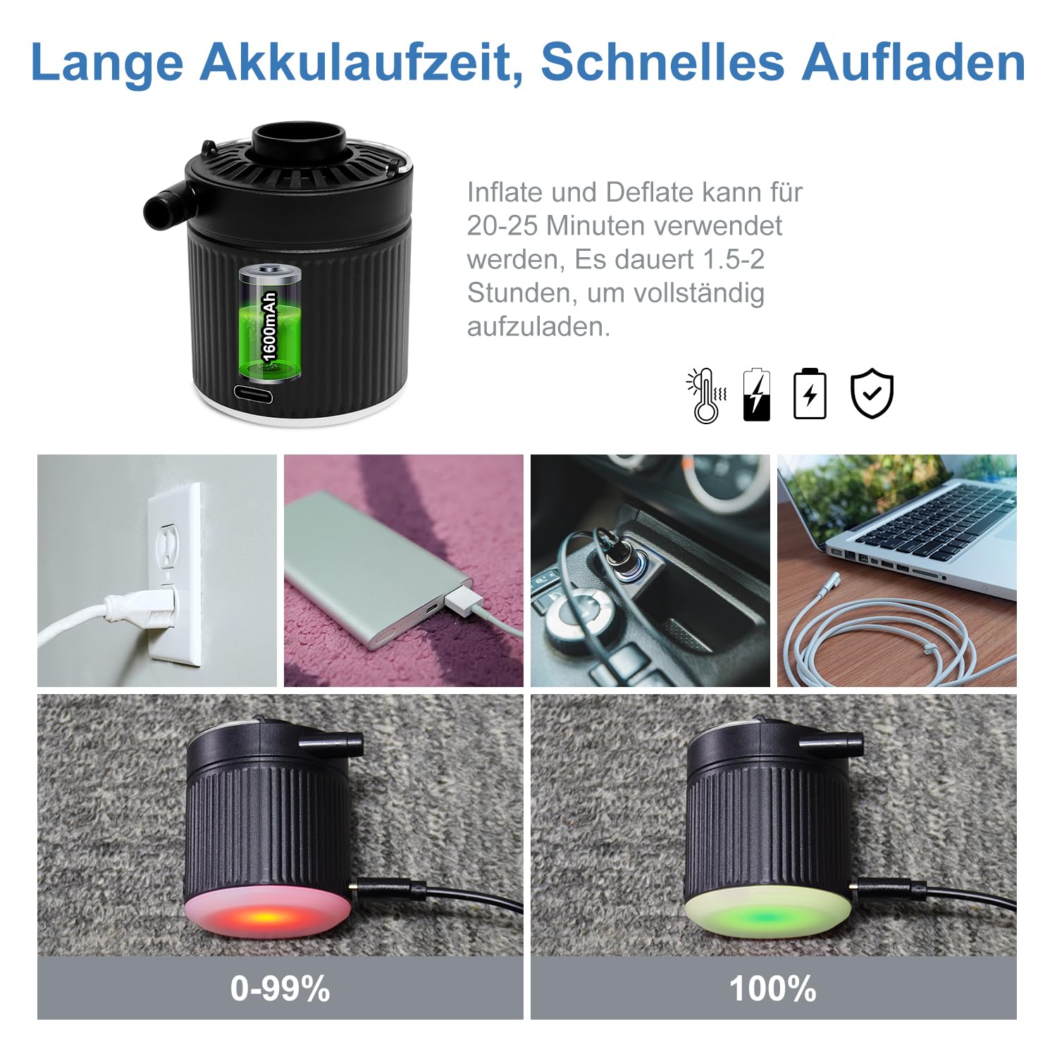 Pompa Elettrica,pompa Ad Aria Elettrica Portatile, 2 In 1 Gonfiatore Elettrico 1034976