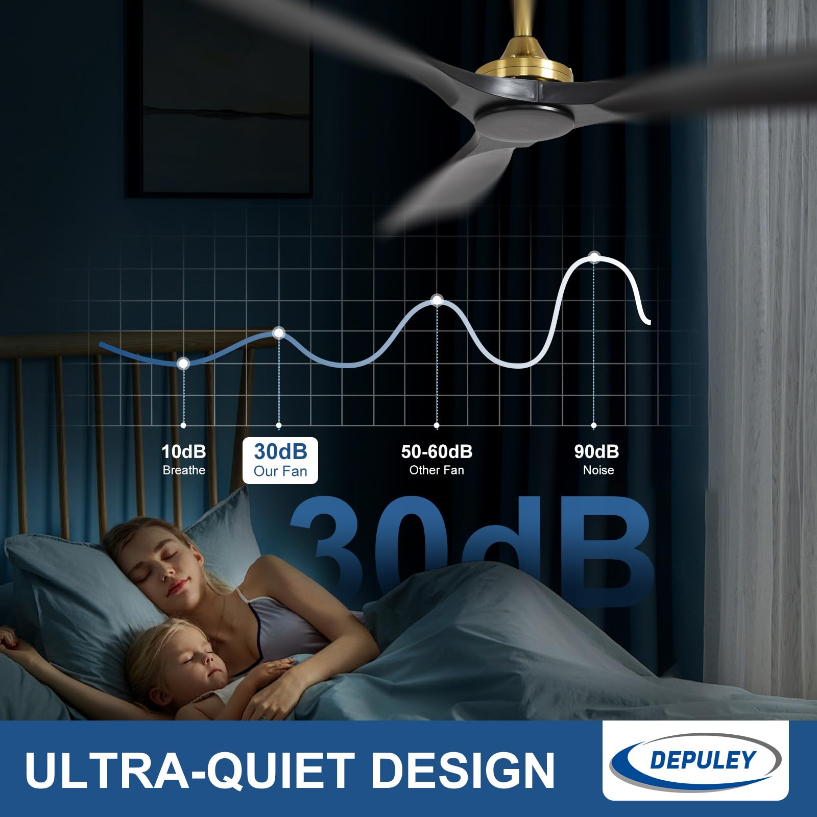 Depuley Ventilador de techo sin luz: Ventilador de exterior de 52 pulgadas con control remoto por para porches y terrazas - Ventilador de techo Black Gold sin luz, reversible, 6 velocidades