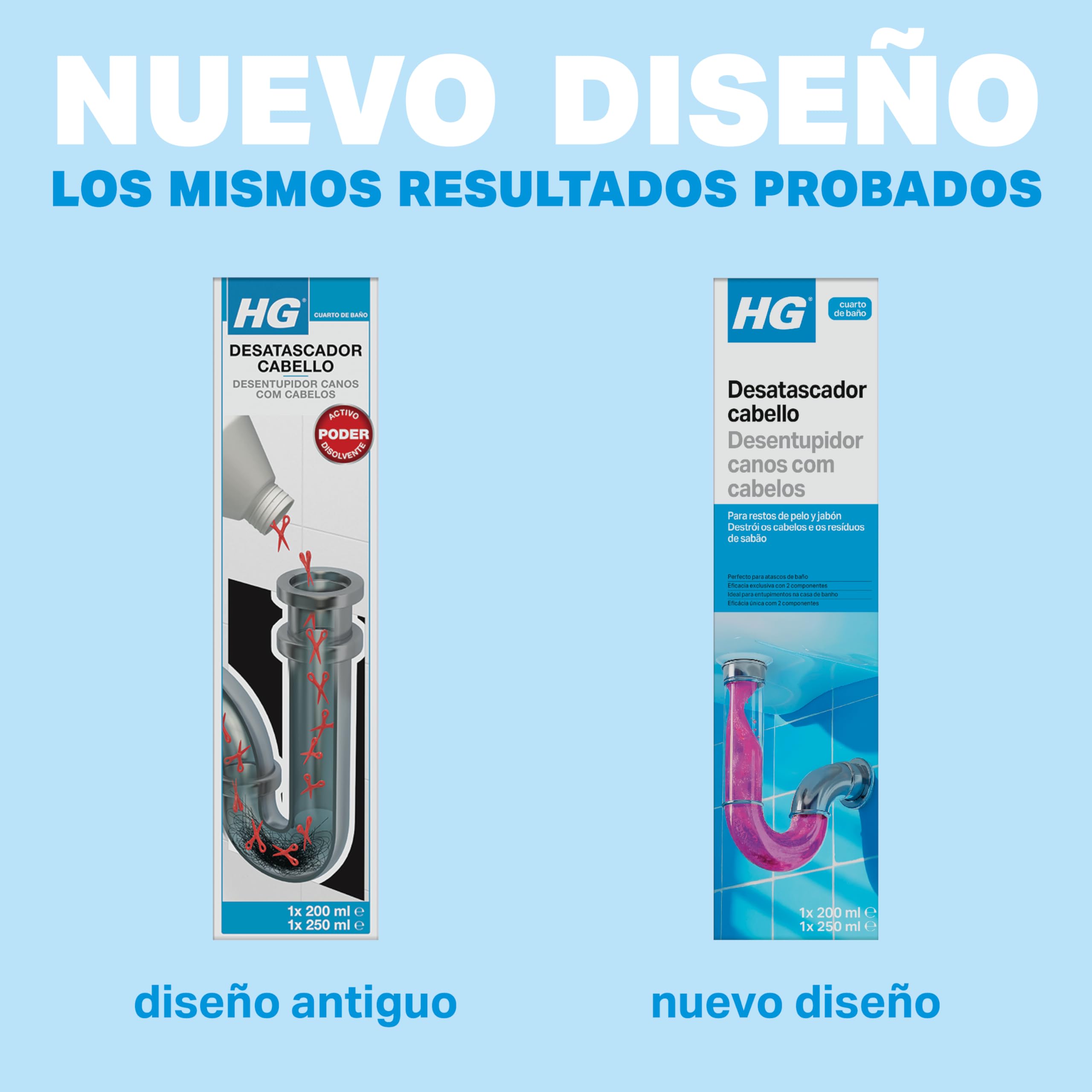 HG Desatascador de Pelo para Cañerías y Desagües, Elimina Tapones de Pelo de la Ducha, Bañera y Fregadero, Desbloquea Tuberías Rápidamente y con Seguridad - 200 ml + 250 ml — view 2