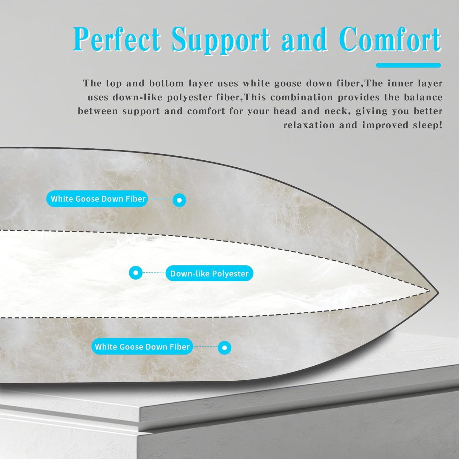 Feather Down Pillow King Size Set of 2, 100% Cotton Luxury Hotel Collection Bed Pillows for Sleeping, Down Surrounded Fluffy Soft Medium Firm Pillows for Side Back Stomach Sleepers 20" x 36"