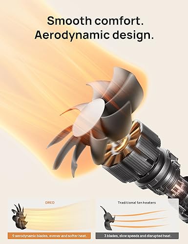 Miniatura 8 de DREO Atom One - Calentador de espacio con control remoto, calentadores eléctricos oscilantes de 70 con termostato digital, calentador de cerámica