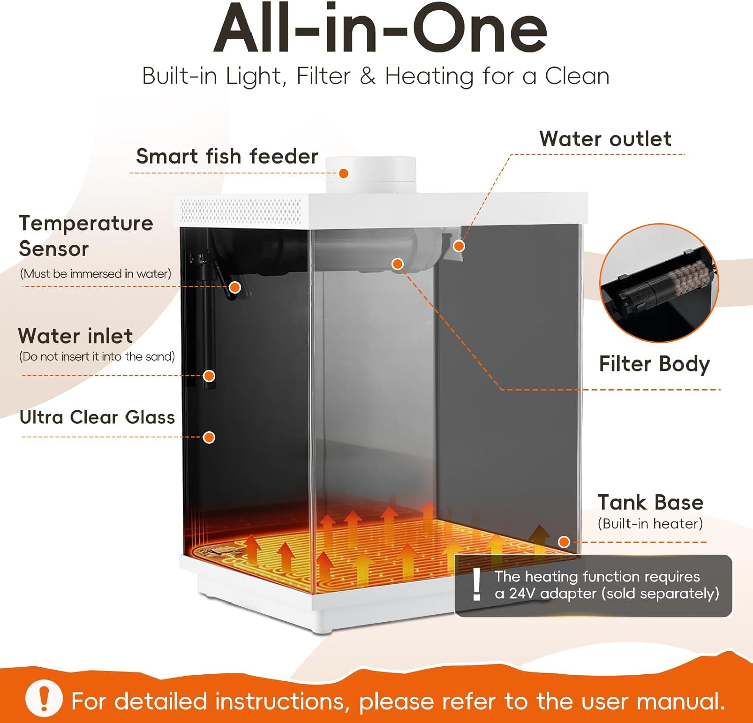 Smart 3.5 Gallon Glass Fish Tank, Aquarium Kit with APP Control and Auto Feeder, Temperature Display, RGB Color Light 3-in-1 Quiet Pump with Filter for Home, Office Corner