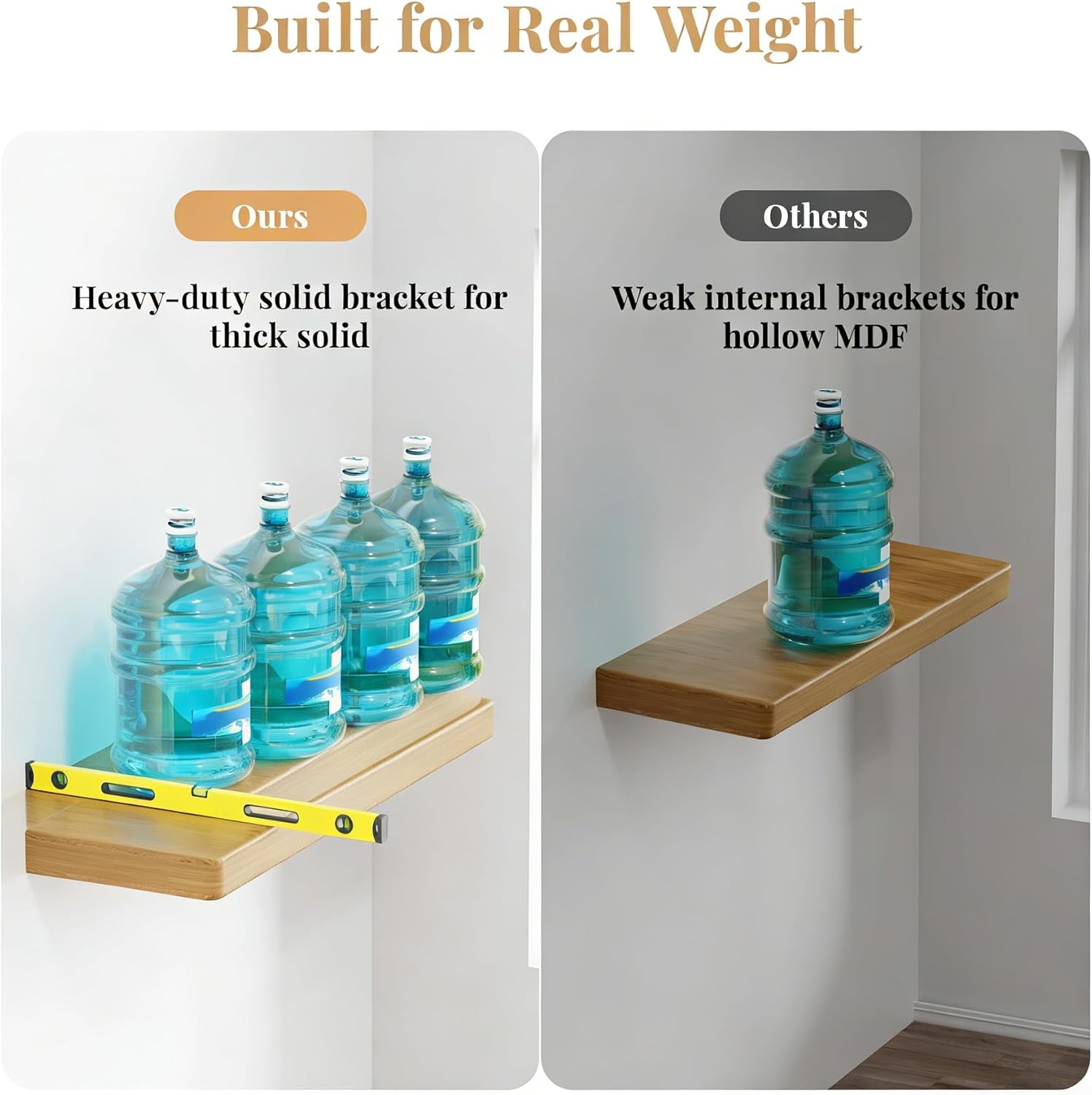 2pcs LED Floating Shelf Bracket, Hidden Floating Shelf Hardware with Integrated Lighting, Create Warm 2700K Lighted Wall Shelf, Heavy Duty Fireplace Mantel Brackets for 1.5"-4" Wood,150lbs (18x6x1.2)