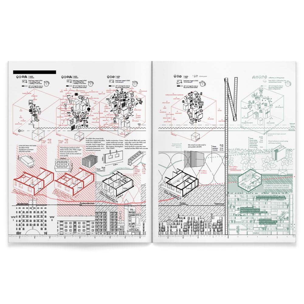 Vienna: The End of Housing As a Typology