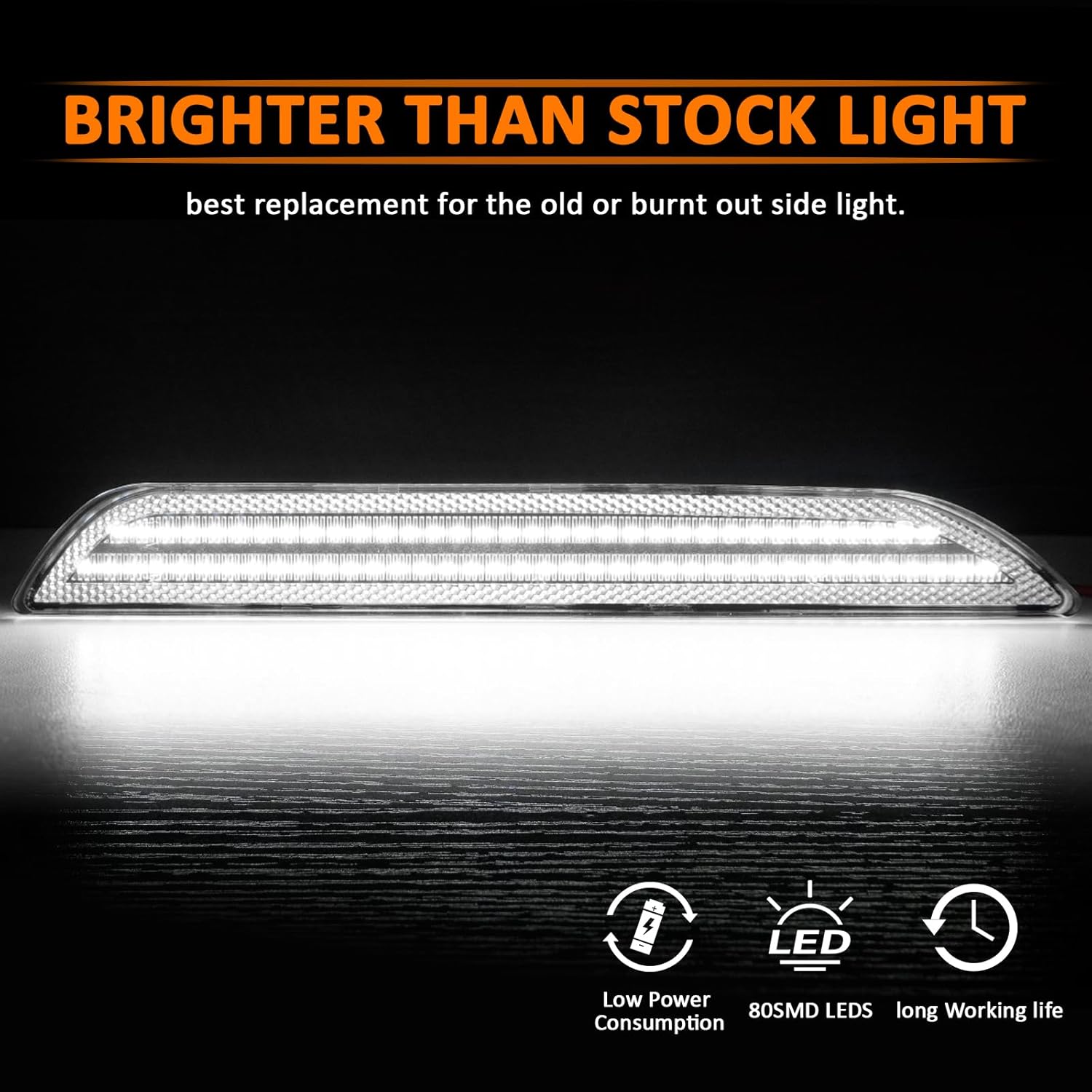 Bestview LED Rear Side Marker Lights Accessories for Ford Mustang 2015-2022, Dual Rows White Rear Fender Bumper side Marker Lamps Kit Assembly,Clear Lens（2PCS）