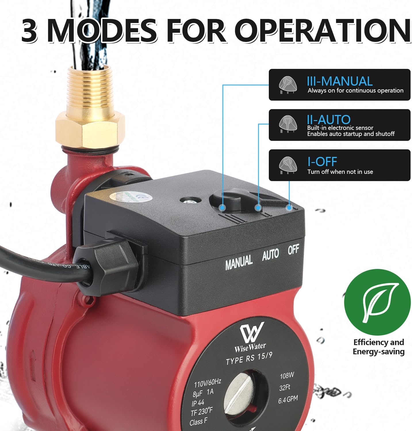 WiseWater Automatic Hot Water Recirculating Pump (3/4" NPT), 7 GPM 32ft Head, Dual Control Auto/Manual with 1/2" NPT Adapters for Recirculation, Radiant Floor Heating & Hydronic Systems