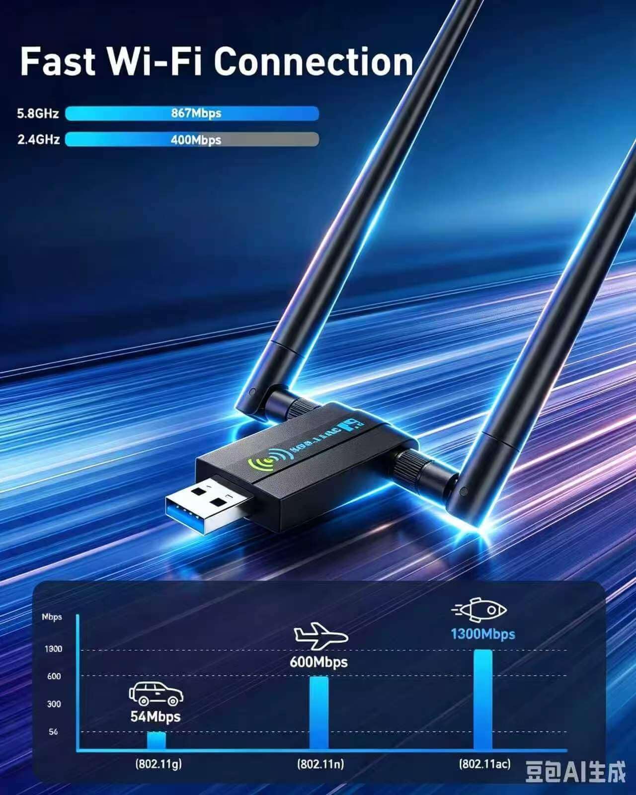 Adaptateur WiFi USB sans fil pour PC : 1300 Mbps 5G/2.4G double antenne 5dBi à gain élevé adaptateur WiFi pour PC de bureau, dongle réseau sans fil pour Windows 11/10/7