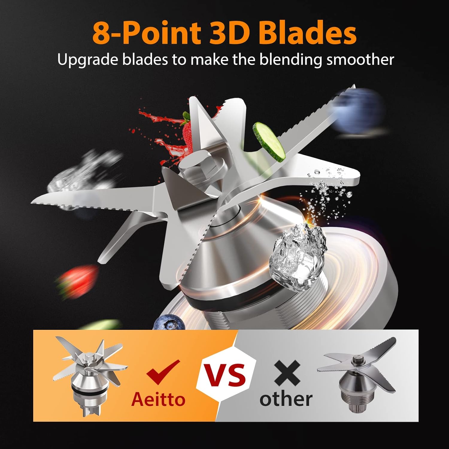 Close-up of 8-point 3D blades