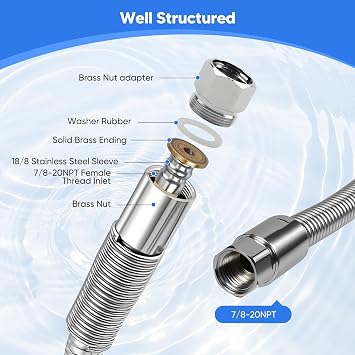Pre Rinse Replacement Hose, 96 cm/38