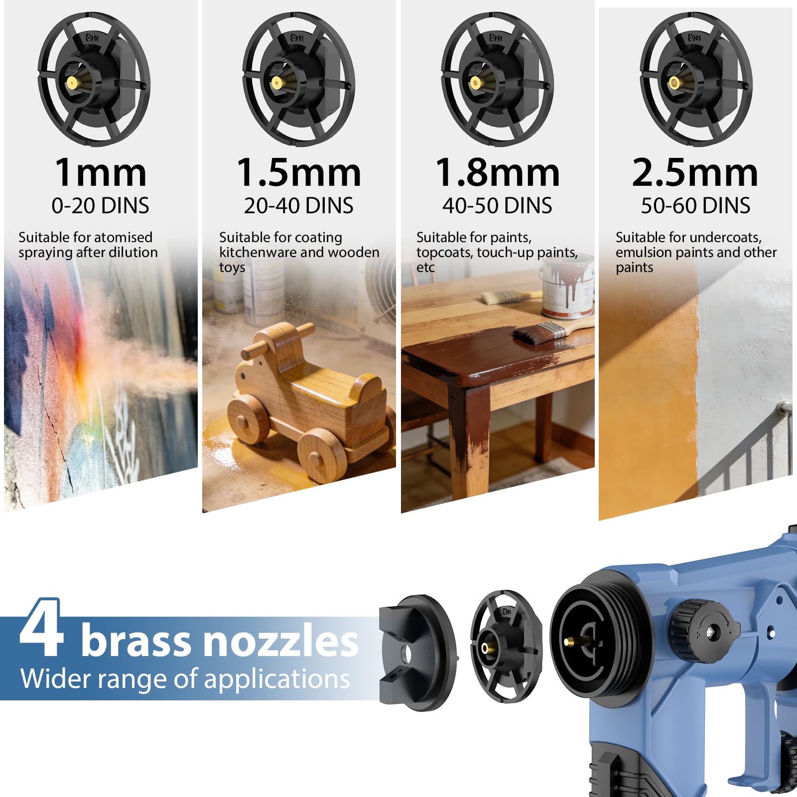 1600 W HVLP - Pistola a spruzzo elettrica universale