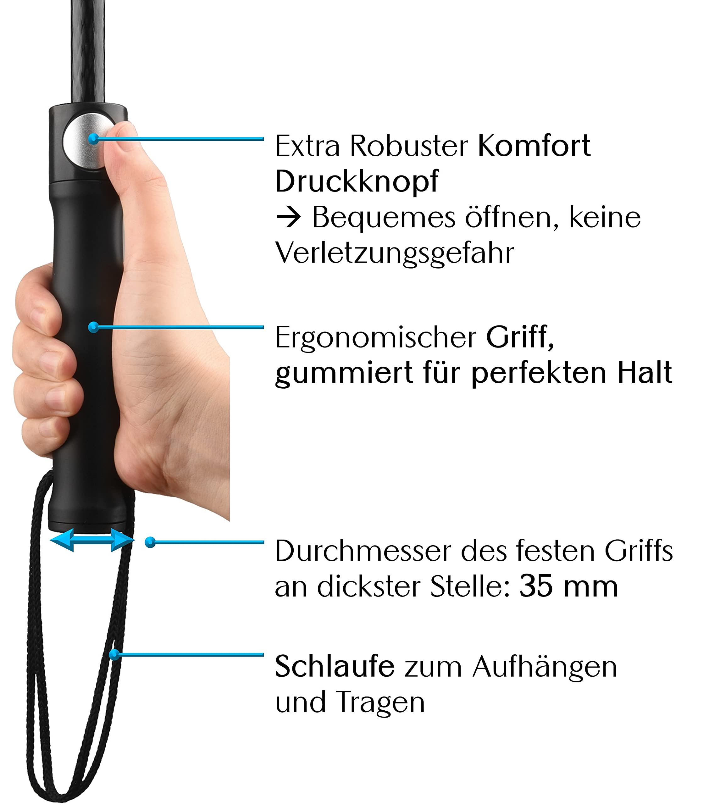 XXXL Regenschirm für 2 Personen Ø150 cm - Großer Golf Regenschirm Schwarz Sturmfest, Stabiler Griff, Ohne Aufdruck - Familienregenschirm