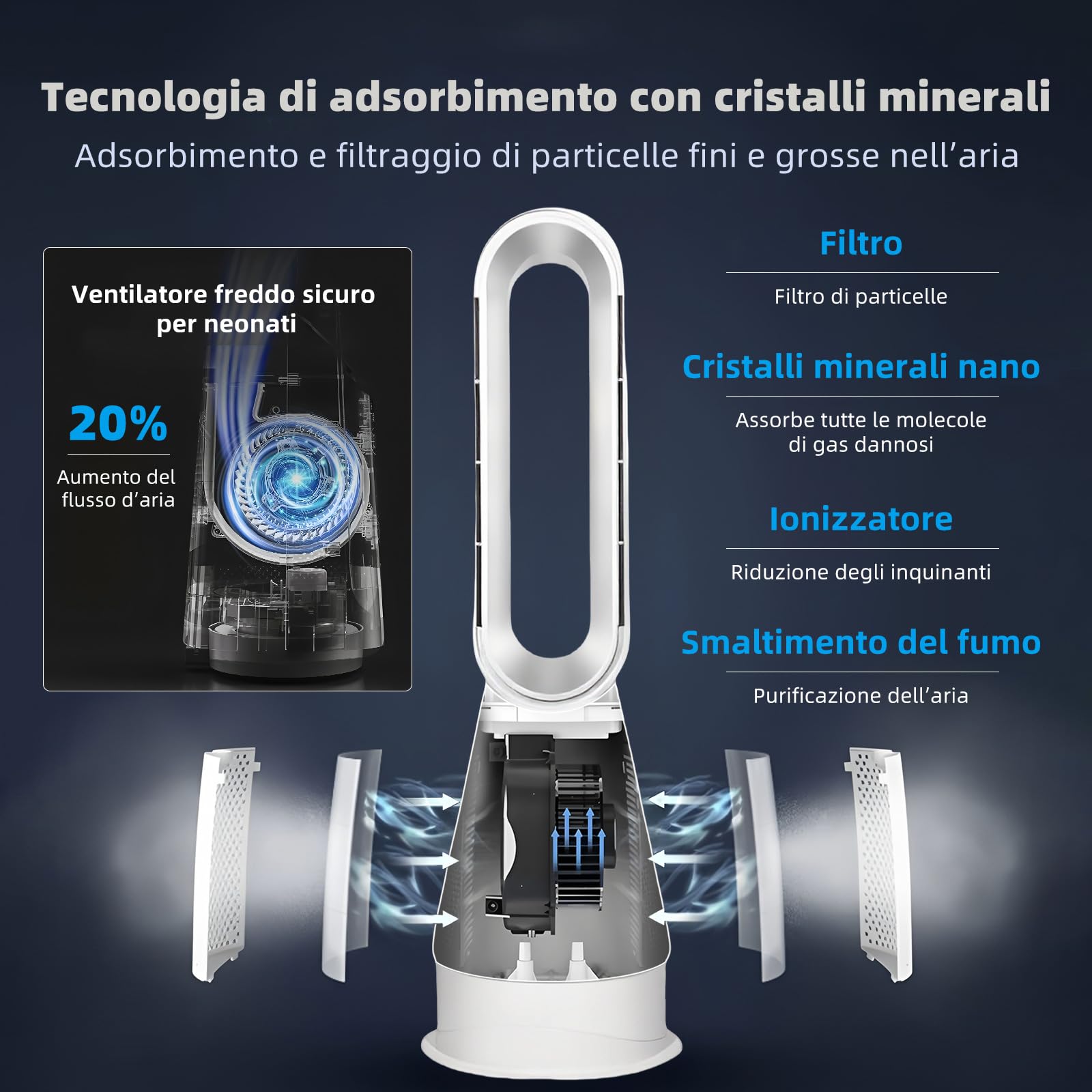 JF-500 Ventilatore a torre con riscaldamento, raffreddamento, purificatore d'aria, oscillazione 120°, telecomando