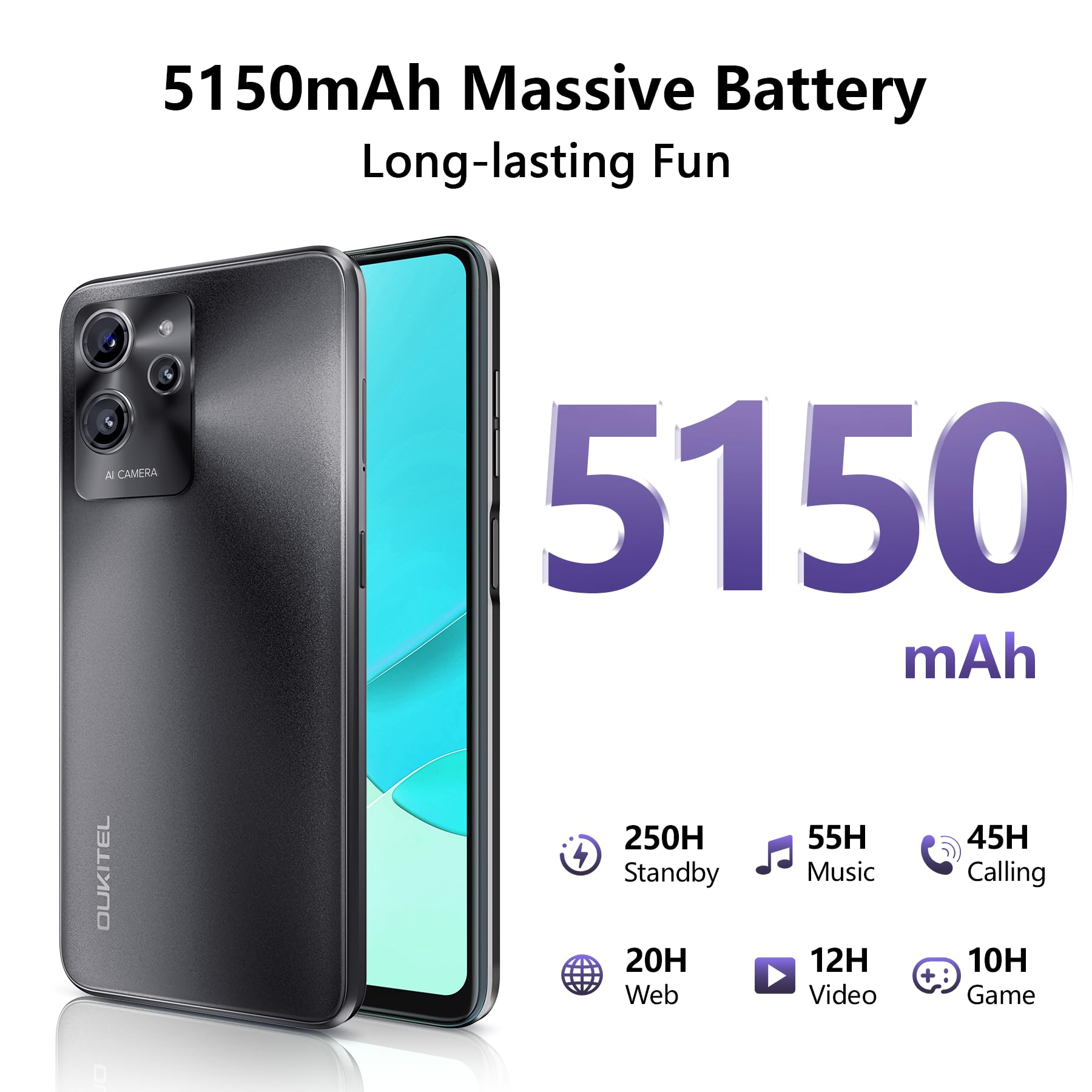 C32 Pro Wolny Telefon 2023, 16GB RAM+ 256GB ROM/SD, 1 TB, 6.52'' Ekran, bateria, 5150 mAh, aparat 20 MP, Octa-Core 4G Dual SIM, Android 12, Smartphone, Fingerprint/Face ID/GPS/OTG