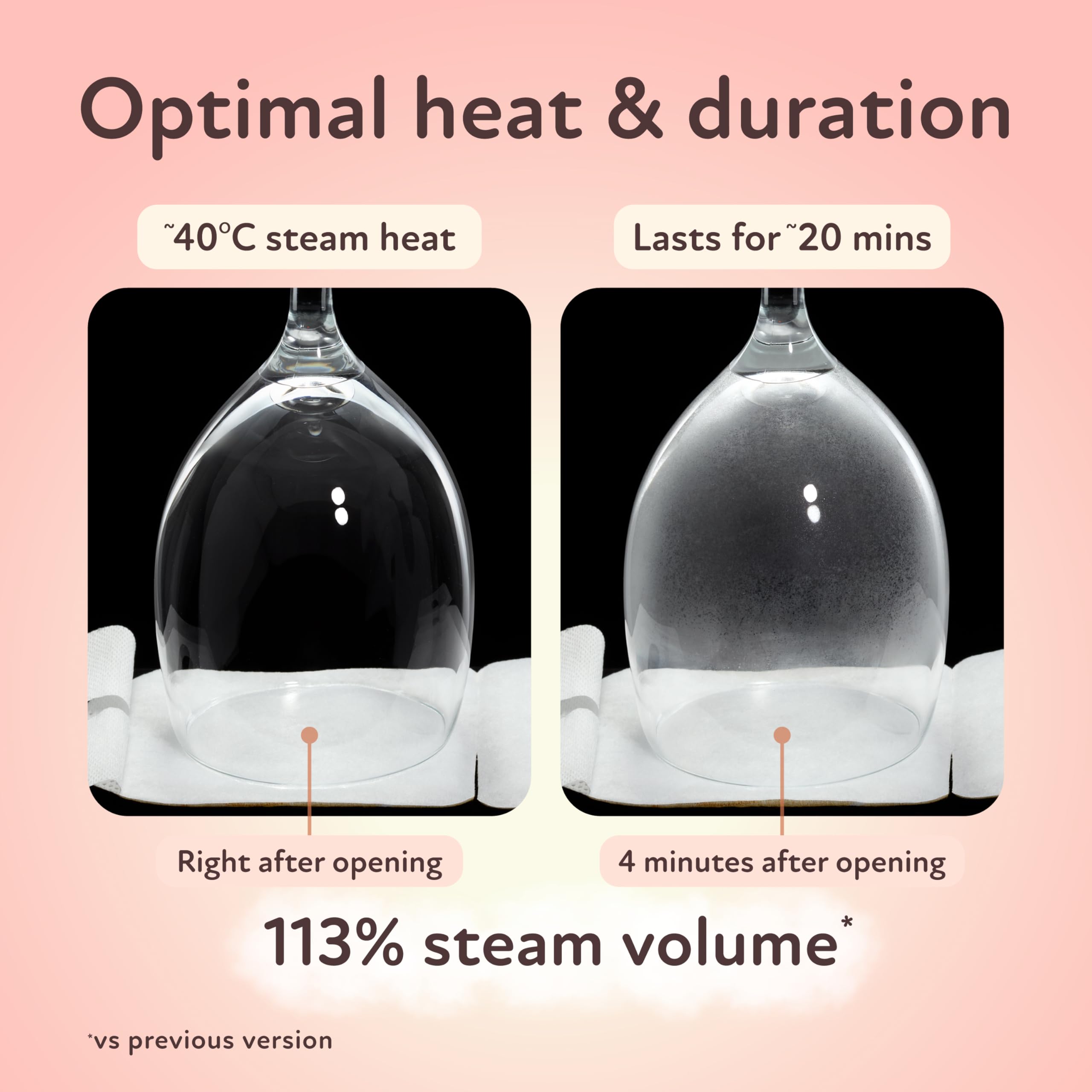 Hot Eye mask ripe Citron 12 Pieces in The Tour of Rhythm steam
