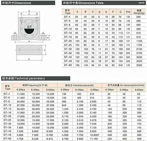 Miniatura 3 de Potencia del vibrador neumático, vibradores industriales de turbina con silenciador,Vibrador de turbina de aire de hilo, turbina de aire de aleación