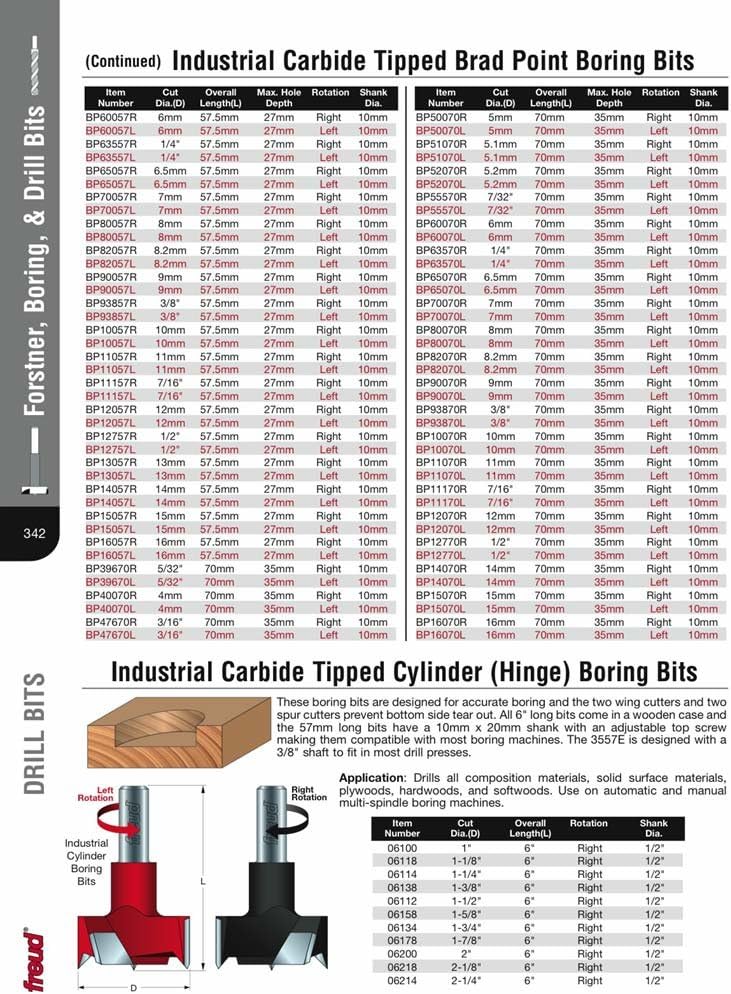 Freud BP11157L: 7/16 in. (Dia.) Brad Point Bit with Left Hand Rotation 57.5mm overall length