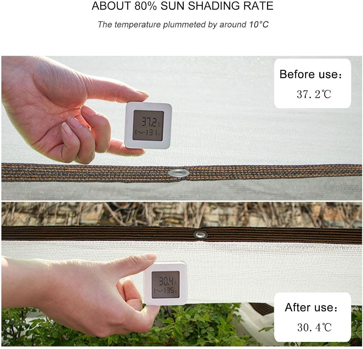 Shade Netting With Grommets,Sunblock Shade Net,Shade Cloth for Plants,Shade Sail,Greenhouse Shading Net,Shade Mesh Tarp,Breathable/Anti-uv Awning,Privacy Netting,White,White-6x8m(19.7*26.2ft)
