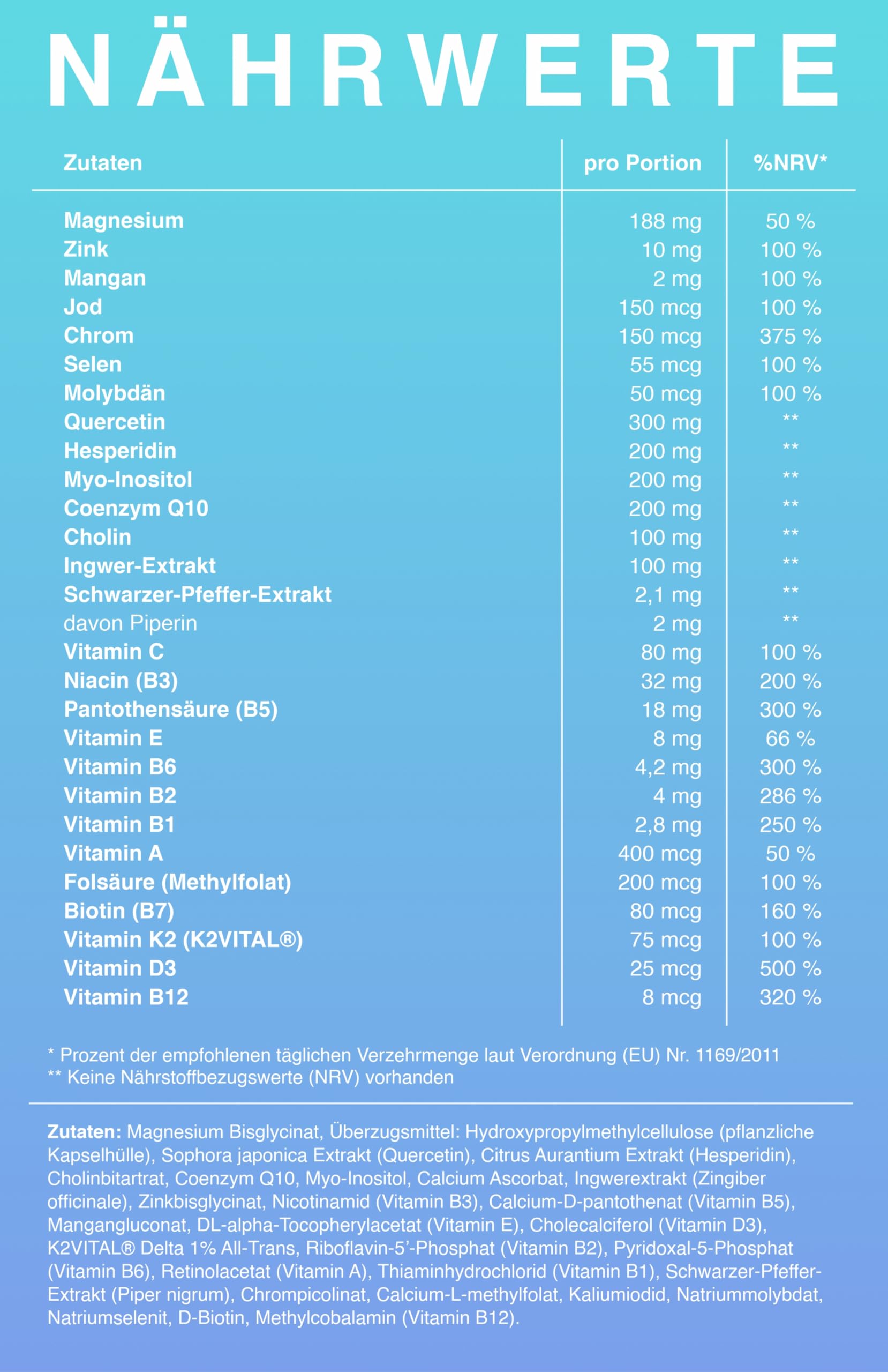 H.P.N - Multi Core | All-in-One Multivitamin mit Mitochondrien-Komplex, Quercetin, Coenzym Q10 & 30+ Mikronährstoffen zur Unterstützung von Energie, Leistung & Gesundheit - 120 Kapseln