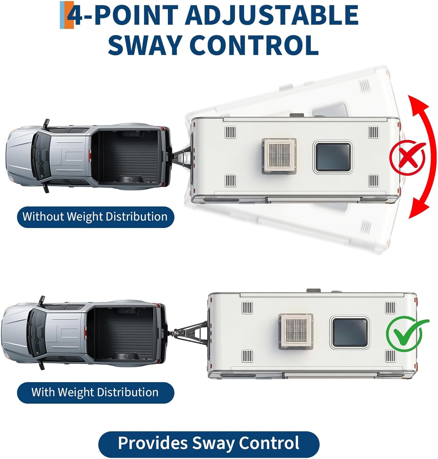 Heavy Duty Weight Distribution Hitch Kit with Sway Control – 2-Inch Sturdy Steel Shank & 2-5/16" Alloy Steel Ball – Complete Towing Set for Trailers – 1,000 Lbs Kit