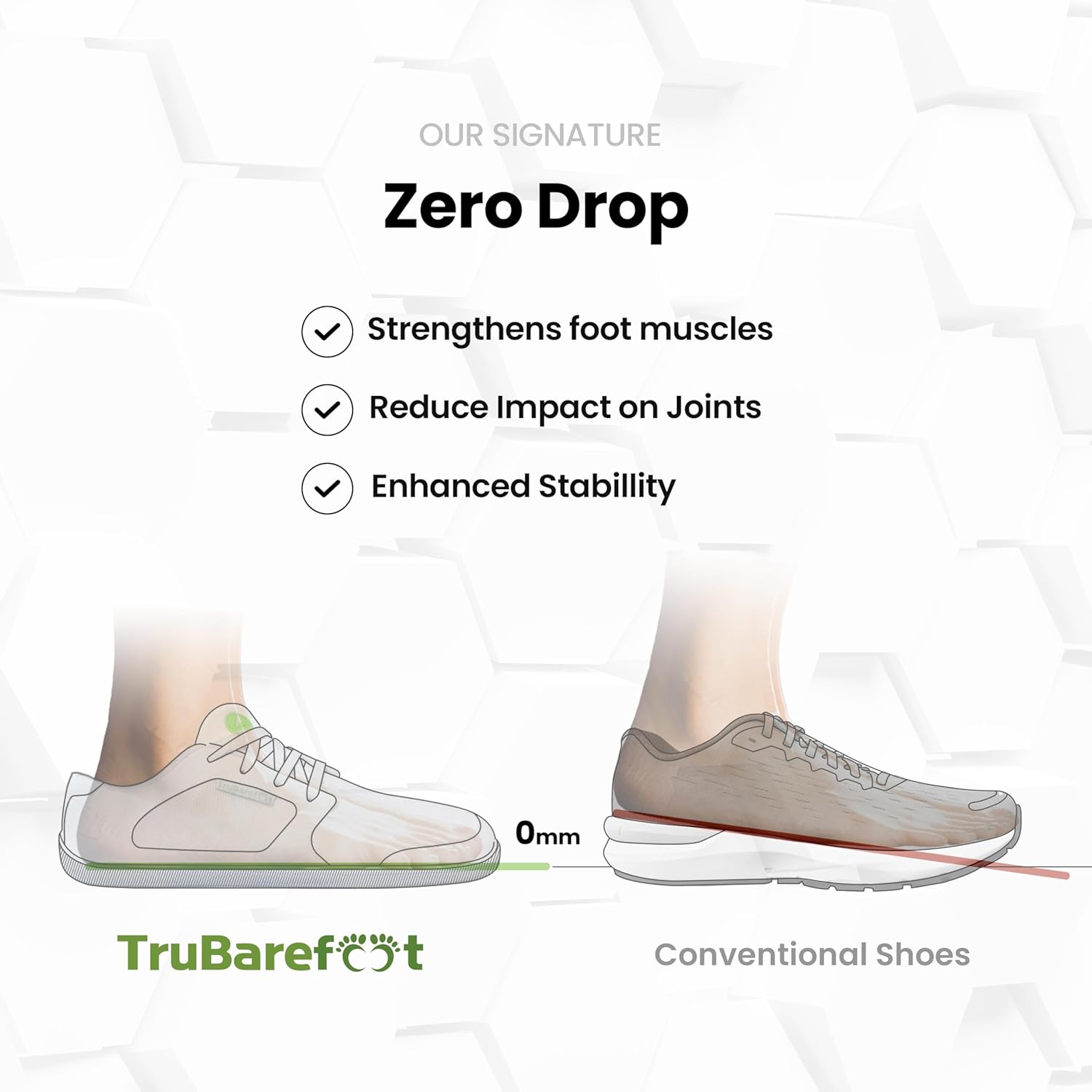 Minimalist Barefoot Shoes for Men and Women - Wide Toe Box, Zero Drop Sole, Lightweight & Breathable Walking Shoes