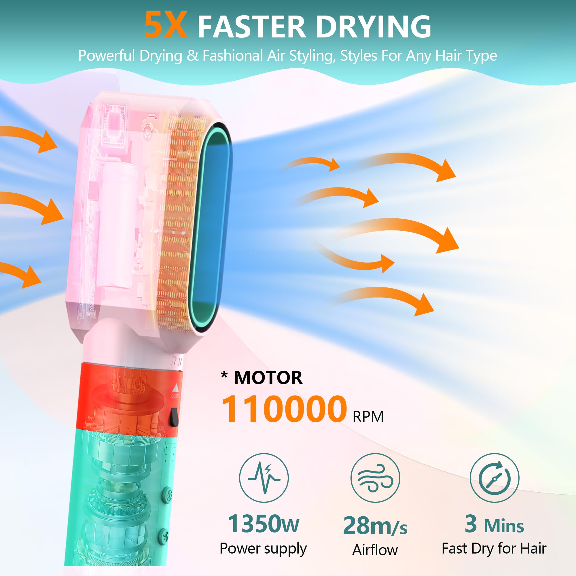 Multistyler profesional 6-en-1 cepillo de aire caliente iones negativos 110.000 RPM 3 ajustes de temperatura